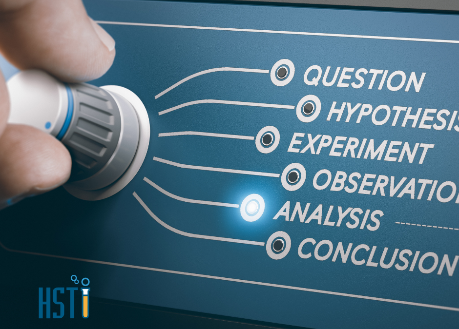 Scientific Method for Grades K-12