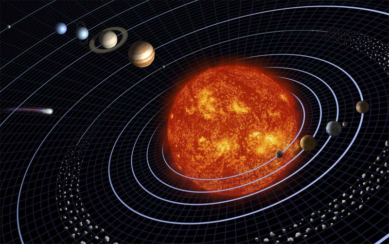 Lesson Plan about the Solar System for homeschool or classroom use!